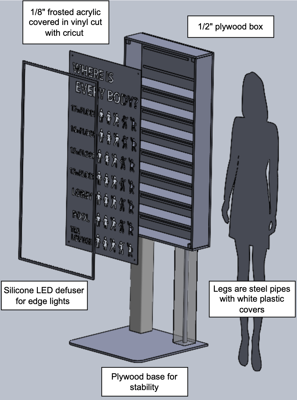 WIEBA Project Photo 3